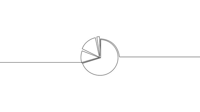 Animation of a continuous one line pie chart drawing. one line video
