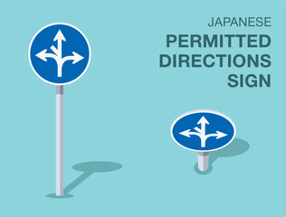 Traffic regulation rules. Isolated japanese "permitted directions" road sign. Front and top view. Flat vector illustration template.