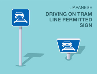 Traffic regulation rules. Isolated japanese "driving on tram line permitted" road sign. Front and top view. Flat vector illustration template.