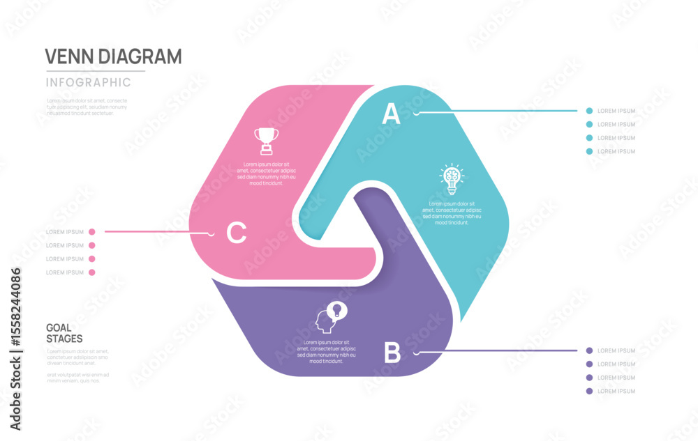 Wall mural venn diagram infographic chart template for business 3 step options presentation with icon elements 