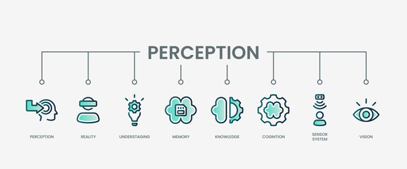perception icon set with modern green concept