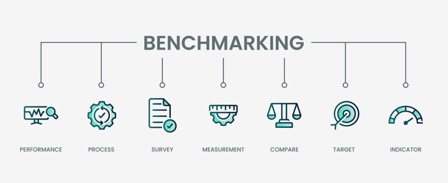 Benchmarking planning icon set with modern green concept