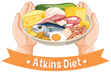 Illustration of Atkins Diet Food Plate