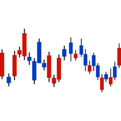 Forex Trading Market Charts