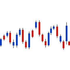 Forex Trading Market Charts
