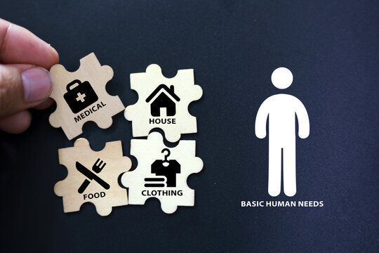 wooden cube with icons of food, Clothing, housing, medical bag, four basic human needs concepts. The Four Basic Material Needs of the Human Being
