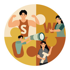 SWOT Analysis Concept with Team Strengths.