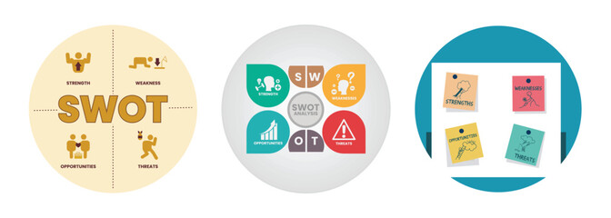 SWOT Analysis concept. SWOT Analysis Diagram. SWOT Analysis with Four Colorful Sticky Notes.