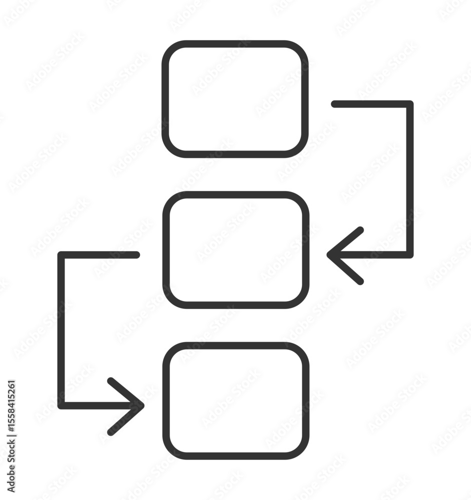 Poster flowchart linear icon. work process. step by step organization. project management tool. process dia