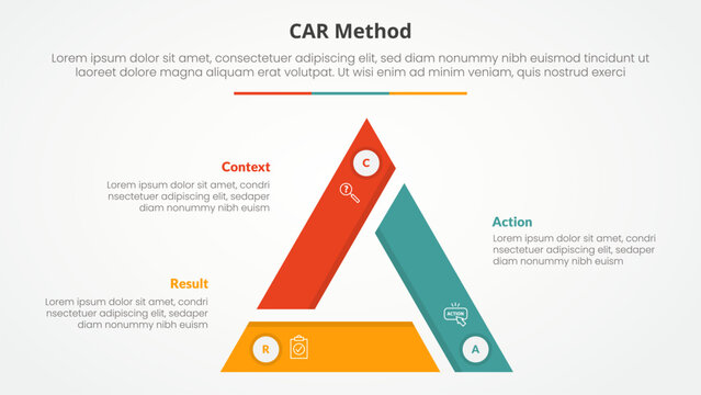 CAR interview model infographic concept for slide presentation with triangle cycle circular triangle slice edge center with 3 point list with flat style