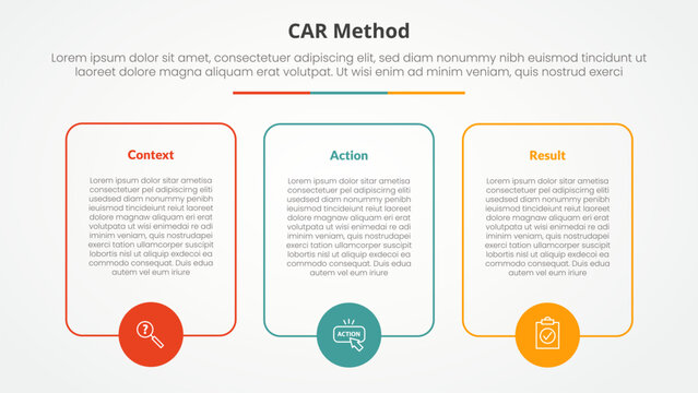 CAR interview model infographic concept for slide presentation with big box outline with circle on bottom with 3 point list with flat style