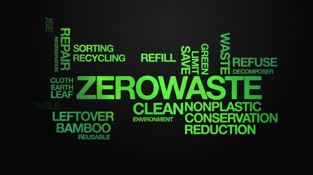 zero waste Animated Tag Word Cloud kinetic typography concept, Text Design Animation typography seamless loop video motion graphics Intro 4k, Word Art Looping Text effects lettering zerowaste green