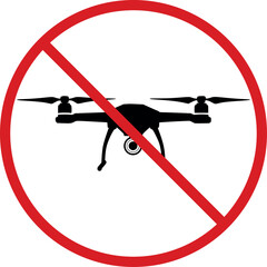 No Drone Zone Sign