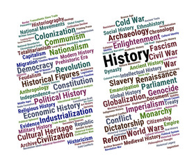 History Word Cloud. Fundamental Topics in Global Civilization and Historical Studies