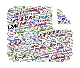 Fototapeta premium Law Word Cloud. Legal Terms And Concepts in Justice, Rights, and Governance