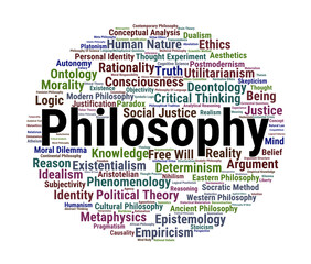 Philosophy Word Cloud. Core Topics In Global Philosophical Studies And Thought