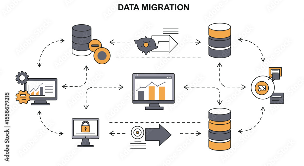 Poster data migration process vector illustration for software and technology design, flat style