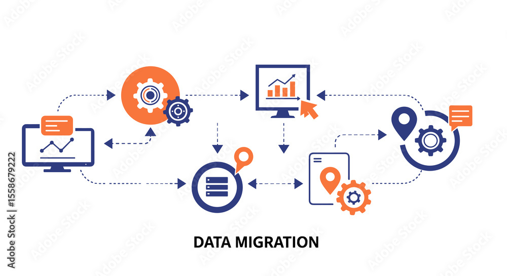 Poster data migration process vector illustration for technology and information systems, design for digita