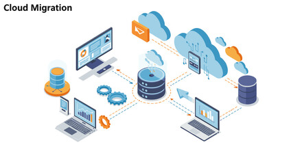 Cloud migration strategy vector illustration in isometric style for it infrastructure concept design