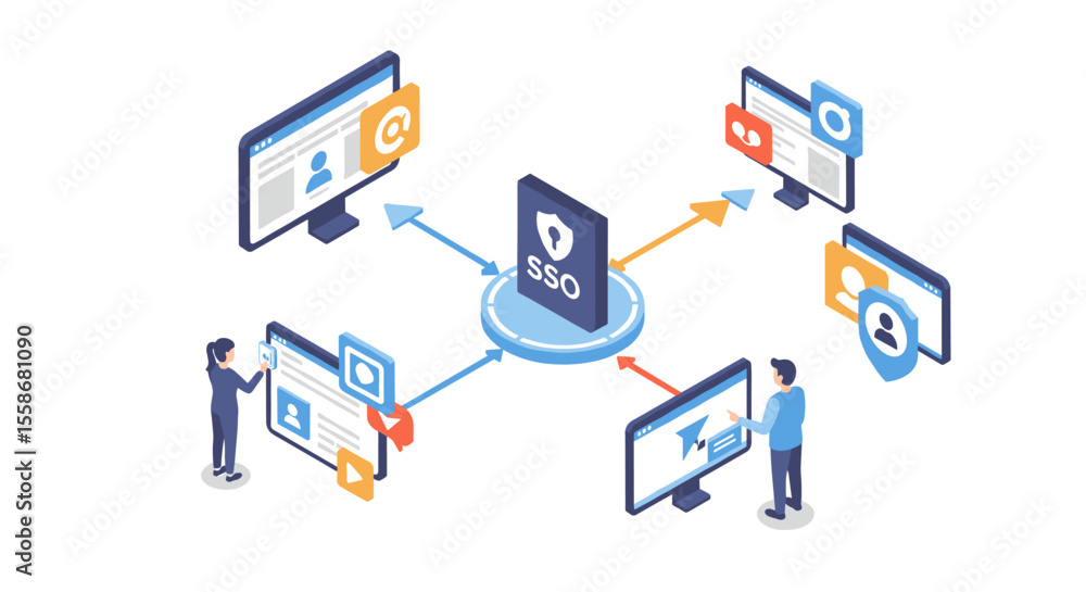 Poster isometric vector illustration of single sign-on technology for user authentication and security in d