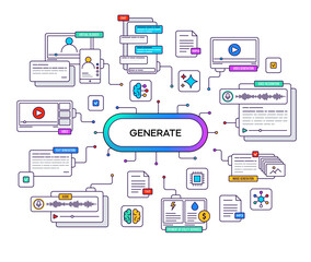 AI Technology Vector Illustration. Artificial Intelligence Generating Text, Voice, Video, Image, Virtual Avatars, Chatbots and Documents with Prompts. Neural Network and Big Data Concept.