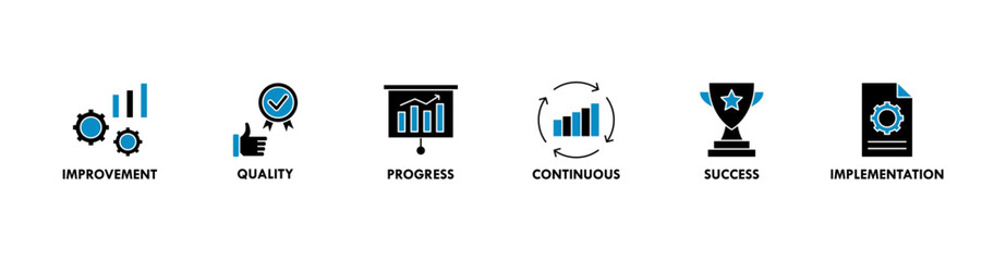 Kaizen banner web icon vector illustration for business philosophy and corporate strategy concept of continuous improvement with quality, progress, continuous, success and implementation icon