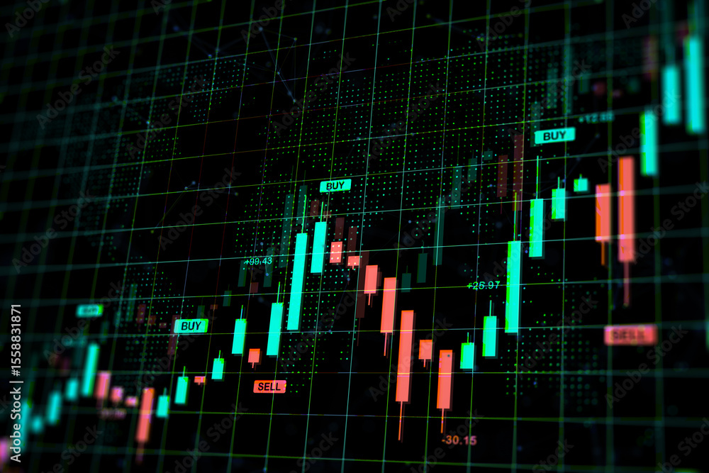 Aufkleber Candlestick chart with buy and sell signals on digital forex trading screen showing currency market growth and financial data analysis backdrop. 3D Rendering