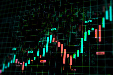 Candlestick chart with buy and sell signals on digital forex trading screen showing currency market growth and financial data analysis backdrop. 3D Rendering