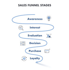 Marketing Infographic to Increase Sales with 6 Steps for Business Plans, Marketings