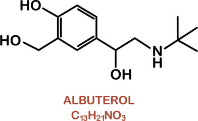 Chemical structure of salbutamol or albuterol. Relievers inhalers active molecule.