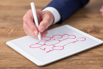 A person in a suit draws a flowchart with red circles and arrows on a tablet using a white stylus.