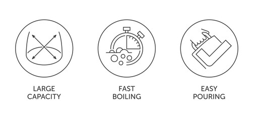 Electric kettle icons - Easy pouring, Large capacity, Fast boiling. in thin line