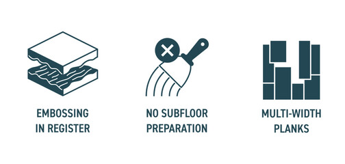 Laminate flooring icons - Embossing in register, No subfloor preparation, Multi-width planks