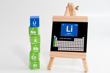 Five green cubes labeled with the symbols and atomic numbers of Alkali Metals and a blue cube...