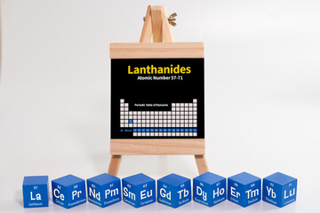 Eight green cubes, each labeled with the symbols and atomic numbers of lanthanides, arranged next...
