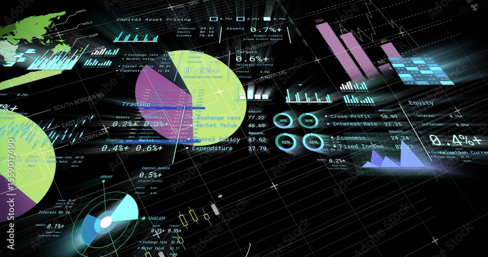 Poster displaying financial dashboard on grid interface, with pie charts bar graphs line graphs world map