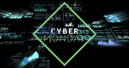 Displaying neon green diamond framing CYBER MONDAY on dark interface, with floating charts and data