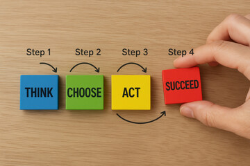 Effective decision-making involves thoughtful analysis followed by selecting options and executing strategies to achieve success