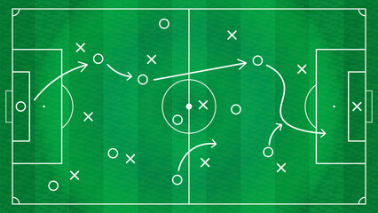 foot ball game plan, strategy, players position tracking with circle, cross with ball path in field template