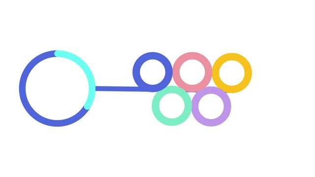 Stylized visual showing various sizes of circles in a linear flow, used to represent hierarchical systems or logical progressions
