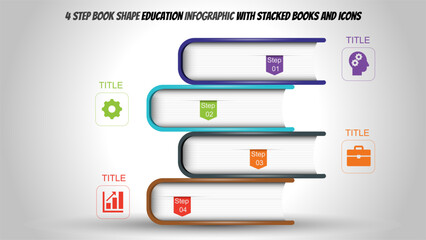 4 Step BOOK shape Education Infographic with Stacked Books and Icons. Fully editable vector SVG file compatible with PowerPoint, Illustrator, and most vector-based applications.