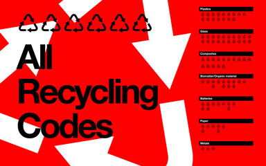 Comprehensive Recycling Codes Chart for Plastics, Glass, Paper, Metals, Batteries, and Organic Materials – Vector Infographic