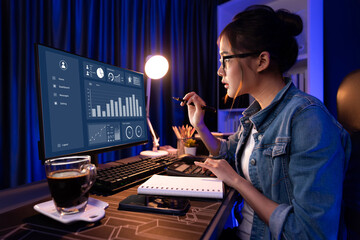 Business data dashboard provide brisk business intelligence analytic for marketing strategy planning