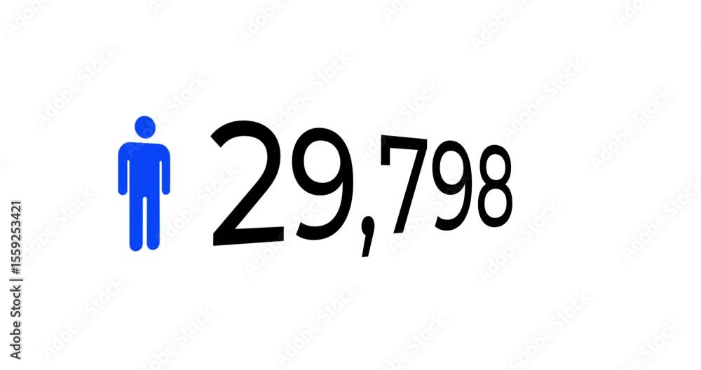 Poster video of counting numbers up to 1 million with a blue man icon ascending numbers on a white backgrou