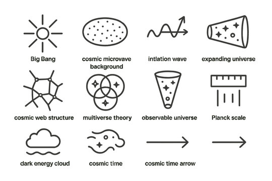 Cosmic concepts illustrated: big bang, multiverse, and dark energy cloud