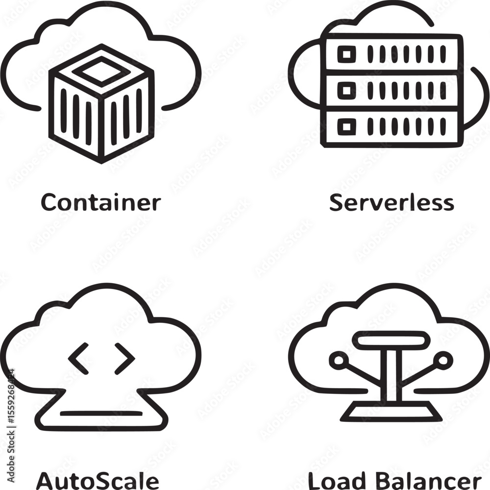 Poster four cloud computing icons illustrating container serverless autoscale and load balancer concepts