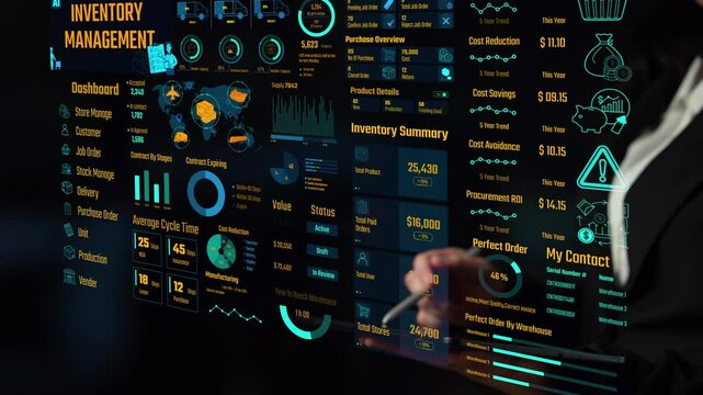 Inventory management dashboard showing supply chain performance, stock levels, order cycle times, cost reduction, and procurement ROI. Inventory tracking, and streamline warehouse efficiency. Thunk
