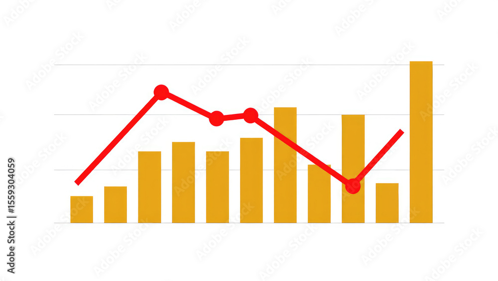 Poster dynamic chart illustrating fluctuating business trends with red line graph and yellow bar graph on a