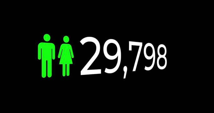 Number counting design with people icons, green man and woman on a black background with slight movement in the context of population counting.