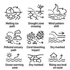 Fototapeta premium Environmental Migration Icons. Line style icons of environmental impact on migration: melting ice path, drought zone crossing,